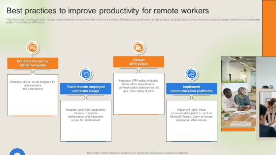 Workforce Performance Management Plan Best Practices To Improve Productivity For Remote Workers