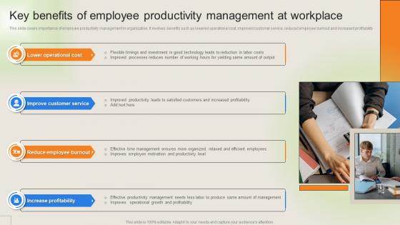 Workforce Performance Management Plan Key Benefits Of Employee Productivity Management At Workplace