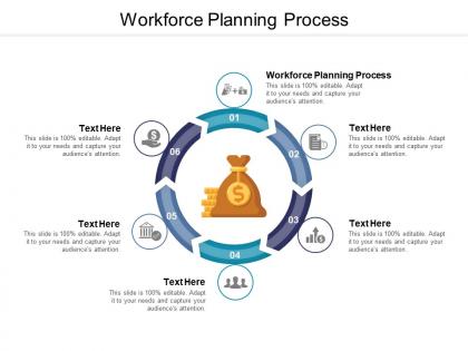 Workforce planning process ppt powerpoint presentation model inspiration cpb