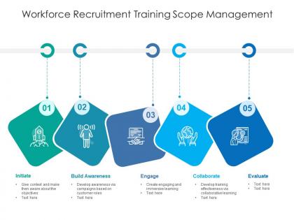 Workforce recruitment training scope management