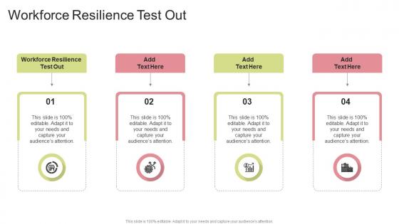 Workforce Resilience Test Out In Powerpoint And Google Slides Cpb