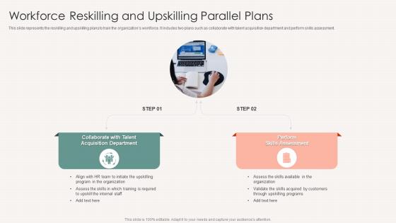 Workforce Reskilling And Upskilling Parallel Plans