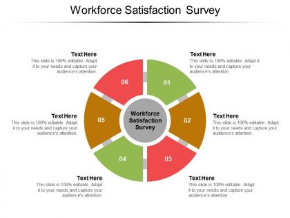 Workforce satisfaction survey ppt powerpoint presentation infographic template icons cpb