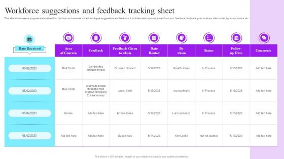 Workforce Suggestions And Feedback Tracking Sheet Future Resource Planning With Workforce