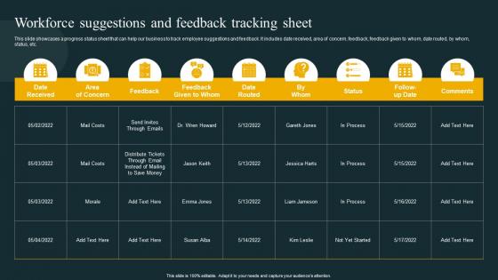 Workforce Suggestions Feedback Tracking Sheet Effective Workforce Planning And Management