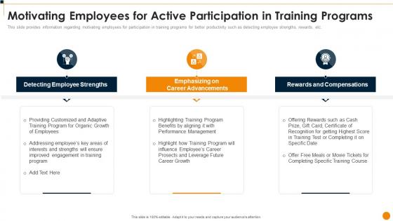 Workforce Training Playbook Motivating Employees For Active Participation In Training Programs