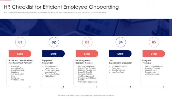 Workforce Tutoring Playbook HR Checklist For Efficient Employee Onboarding Ppt Pictures