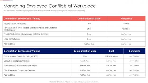 Workforce Tutoring Playbook Managing Employee Conflicts At Workplace Ppt Introduction