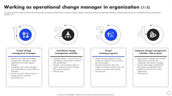 Working As Operational Change Manager In Implementing Operational Change CM SS