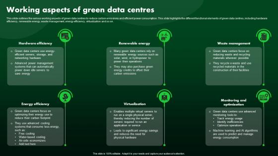 Working Aspects Of Green Data Centres Green IT