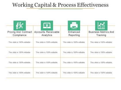 Working capital and process effectiveness ppt sample download