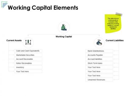 Working capital elements current assets ppt powerpoint presentation icon backgrounds