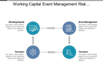 Working capital event management risk management business finance cpb