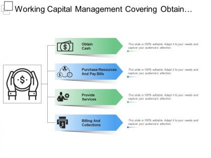 Working capital management covering obtain cash and provide services