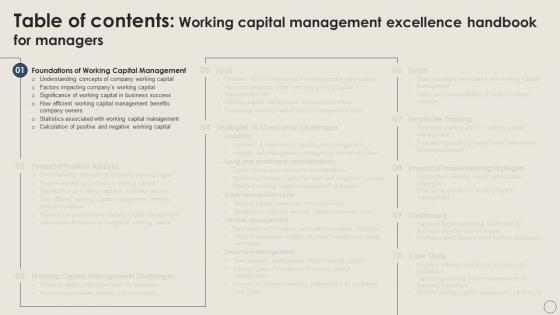 Working Capital Management Excellence Handbook For Managers Table Of Contents Fin SS