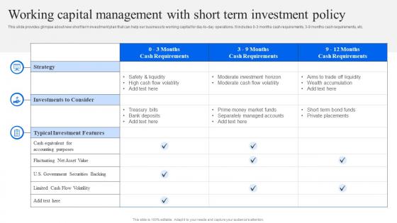 Working Capital Management With Short Term Investment Policy Strategic Financial Planning