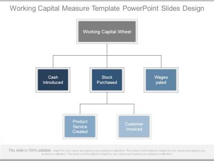 Working capital measure template powerpoint slides design