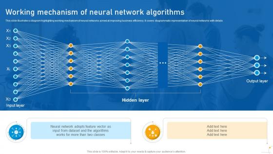 Working Mechanism Of Neural Network Algorithms Use Of Predictive Analytics In Modern Data Analytics SS
