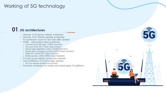 Working Of 5G Technology Ppt Powerpoint Presentation Ideas File Formats