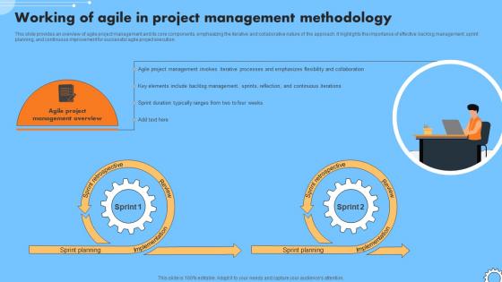 Working Of Agile In Project Management Methodology Iterative Change Management CM SS V