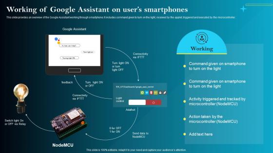 Working Of Google Assistant On Users Smartphones Iot Smart Homes Automation IOT SS