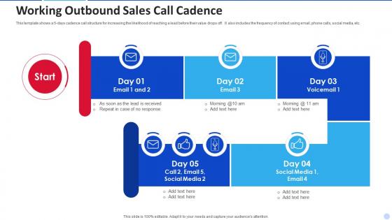 Working outbound sales call cadence