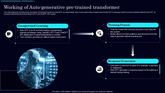 Working Trained Transformer Auto Gpt Autonomous Gpt 4 Experiment Explained ChatGPT SS