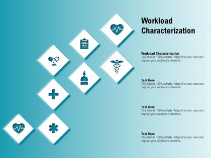 Workload characterization ppt powerpoint presentation slides background