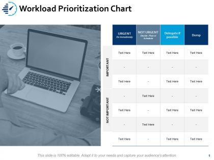 Workload prioritization chart marketing ppt powerpoint presentation portfolio format