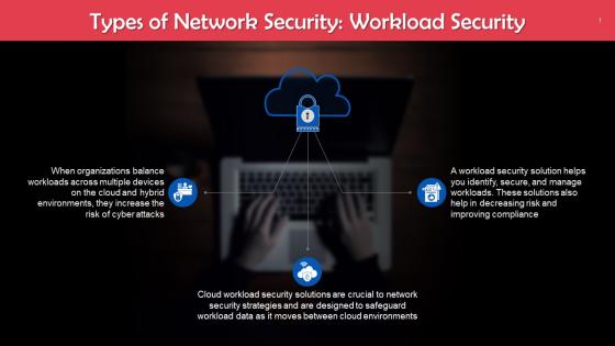 Workload Security As A Type Of Network Security Training Ppt