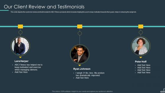 Workout App Startup Investor Presentation Our Client Review And Testimonials