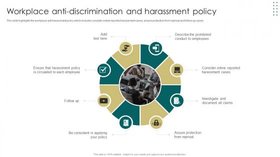 Workplace Anti Discrimination And Harassment Policy Company Policies And Procedures Manual