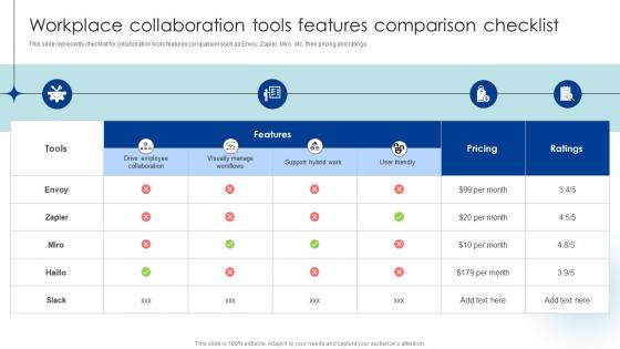 Workplace Collaboration Tools Features Comparison Checklist