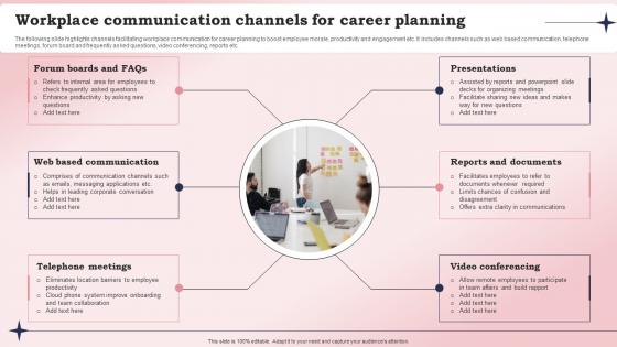 Workplace Communication Channels For Career Planning