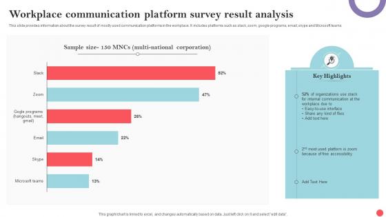 Workplace Communication Platform Survey Result Analysis