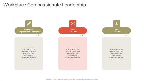 Workplace Compassionate Leadership In Powerpoint And Google Slides Cpb