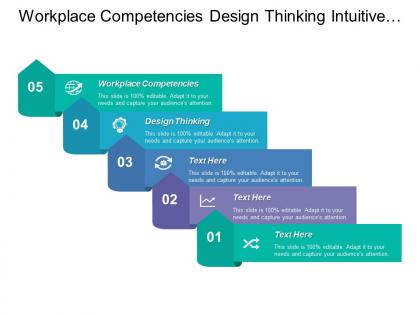 Workplace competencies design thinking intuitive thinking experience skills