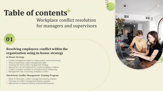 Workplace Conflict Resolution For Managers And Supervisors Table Of Contents