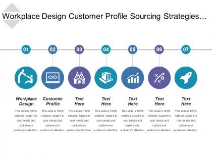 Workplace design customer profile sourcing strategies relationship building