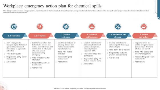 Workplace Emergency Action Plan For Chemical Spills