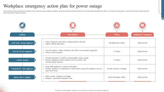 Workplace Emergency Action Plan For Power Outage