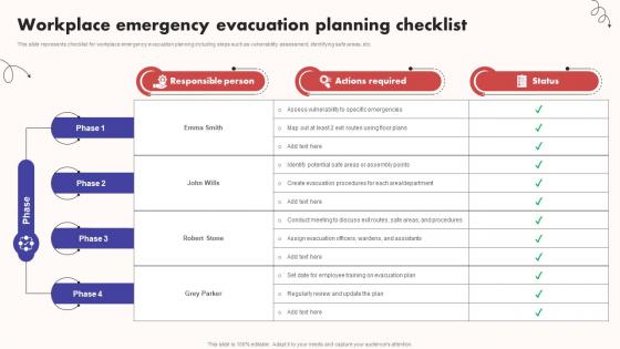 Workplace Emergency Evacuation Planning Checklist