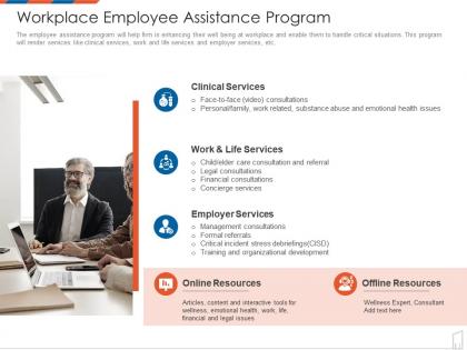 Workplace employee assistance program management to improve project safety it ppt topics