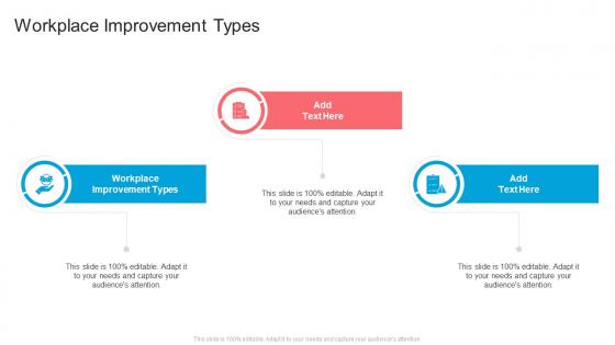 Workplace Improvement Types In Powerpoint And Google Slides Cpb