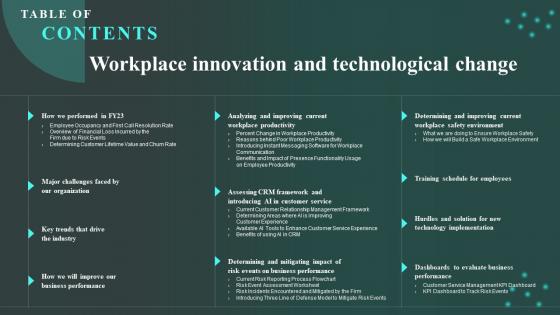 Workplace Innovation And Technological Change Table Of Contents