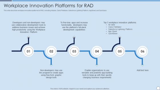 Workplace Innovation Platforms For RAD Model Ppt Styles Visuals