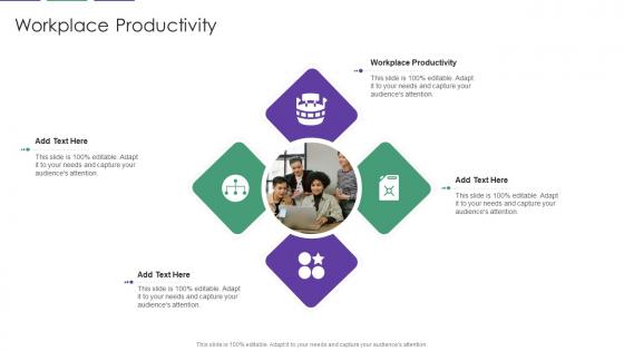 Workplace Productivity In Powerpoint And Google Slides Cpb