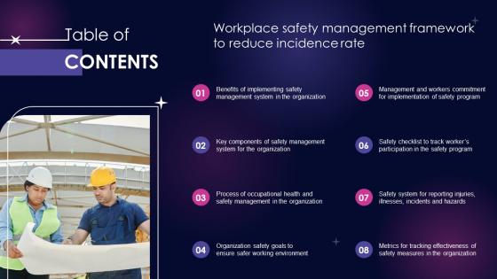 Workplace Safety Management Framework To Workplace Safety Management Framework