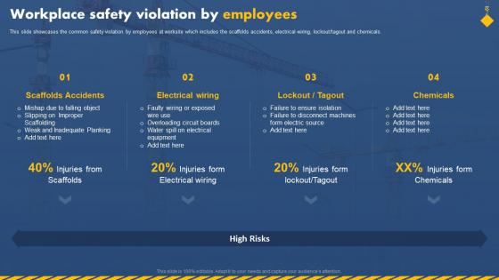 Workplace Safety Violation By Employees Workplace Safety To Prevent Industrial Hazards