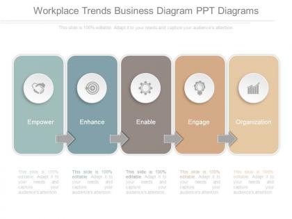 Workplace trends business diagram ppt diagrams